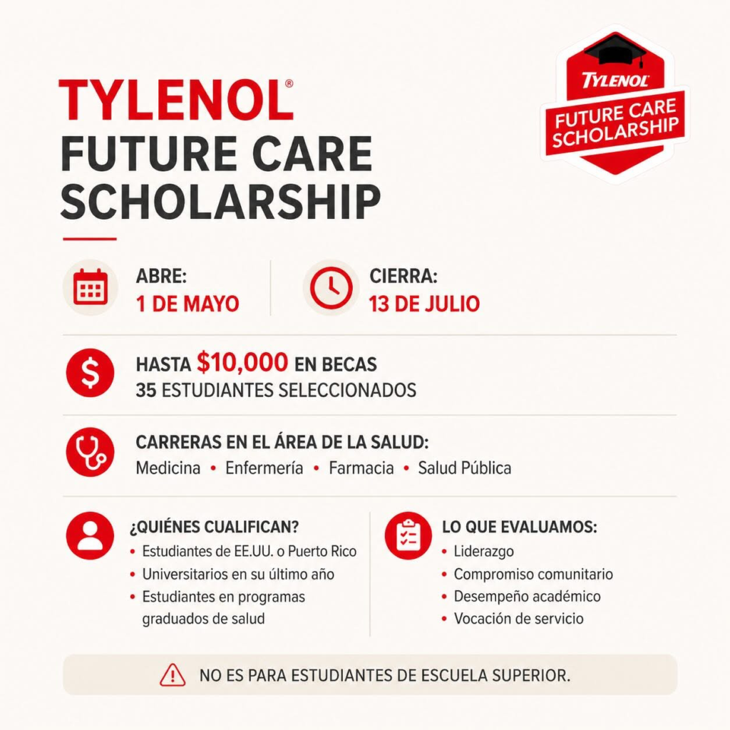 Tylenol
